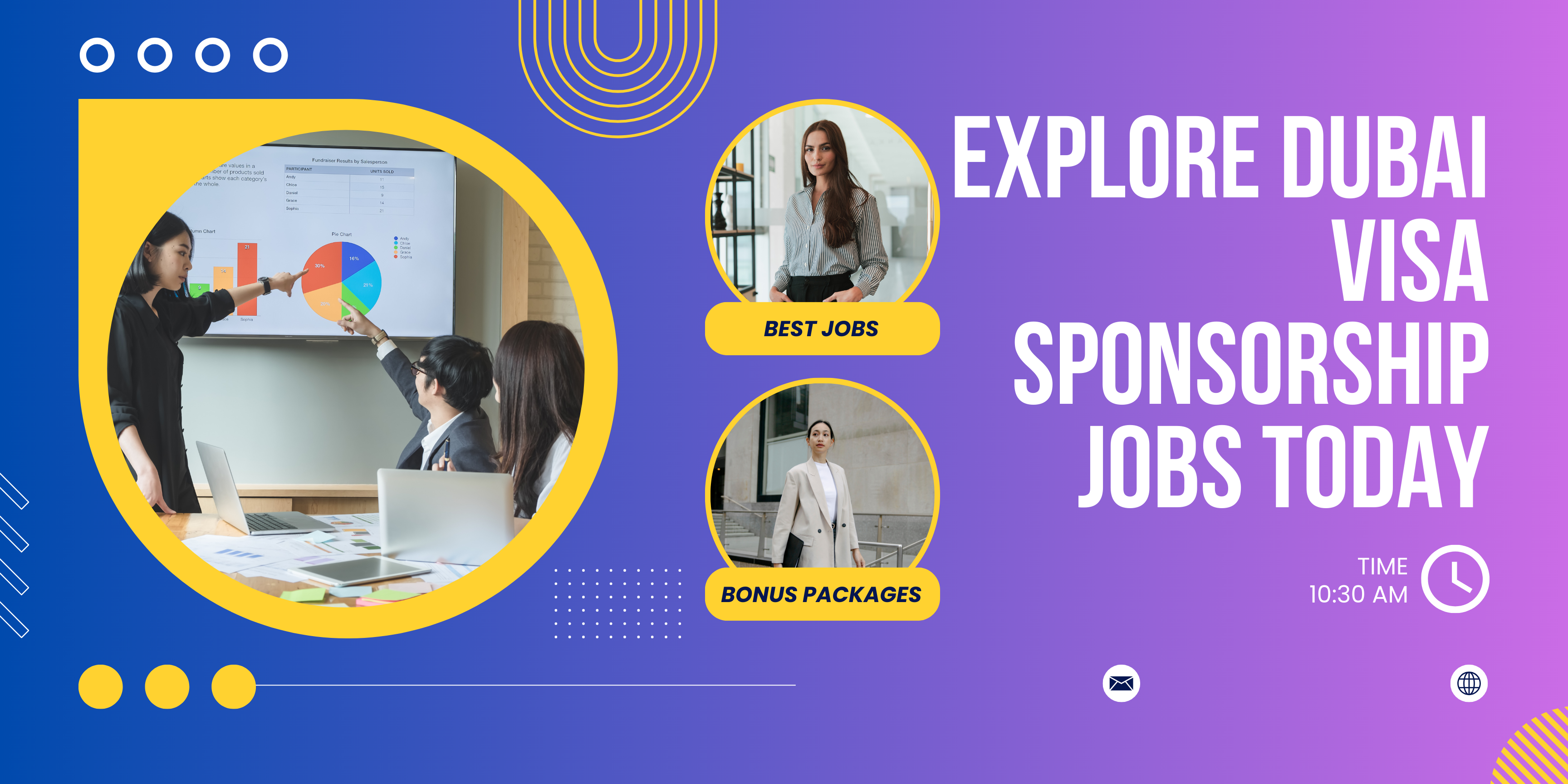 You are currently viewing Explore Dubai Visa Sponsorship Jobs Today